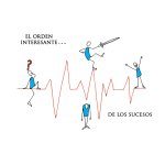 "El orden de los sucesos"